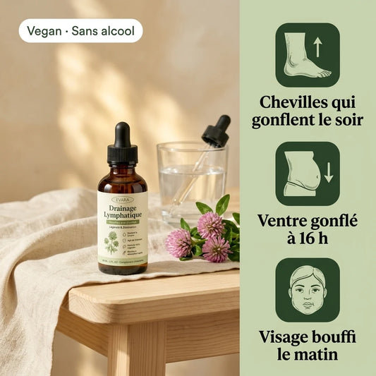 DRAINANT lymphatique