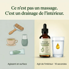 DRAINANT lymphatique
