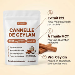 Cannelle de Ceylan 7 200 mg